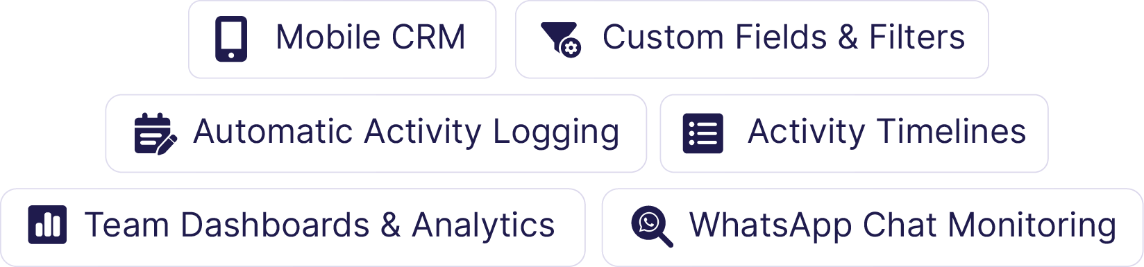 New Lead Automations Feature Pill Mobile
